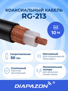 Коаксиальный кабель RG-213, 10 метров в Казани