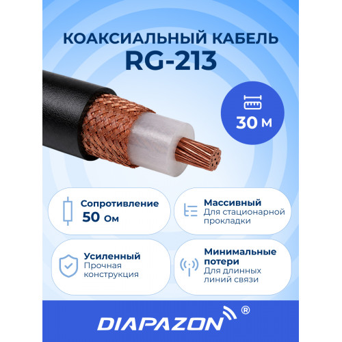 Коаксиальный кабель RG-213, 30 метров в Казани