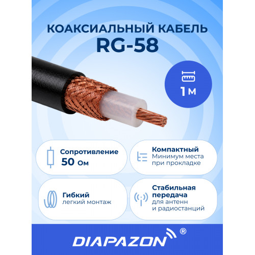 Коаксиальный кабель RG-58, 1 метр в Казани