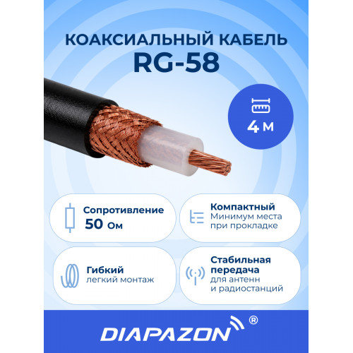 Коаксиальный кабель RG-58, 4 метра в Казани