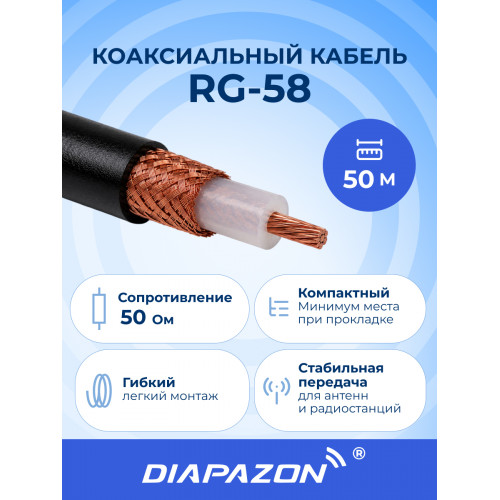 Коаксиальный кабель RG-58, 50 метров