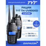 Комплект раций TYT TH-UV8000D TYPE-C 2 штуки, 10 Ватт, 3800 мАч (2 антенны в комплекте) Комплект раций TYT TH-UV8000D TYPE-C 2 штуки, 10 Ватт, 3800 мАч (2 антенны в комплекте)